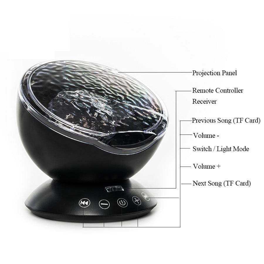 Ocean Wave Projector