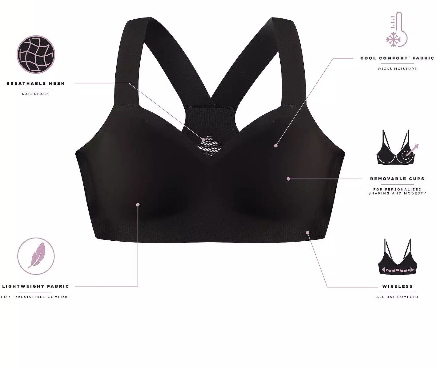 Comfort Racerback Breathable Wireless Bra White